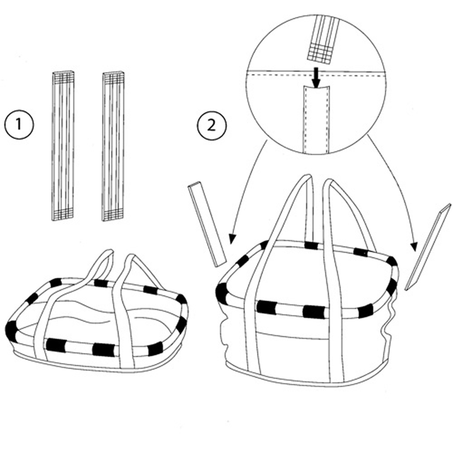 KLICKfix Tasche "Bikebasket" Reisenthel